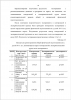 МЕТОДИКА РАЗВИТИЯ ФИЗИЧЕСКИХ КАЧЕСТВ