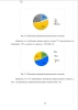 СЕСТРИНСКАЯ ДЕЯТЕЛЬНОСТЬ В ПРОФИЛАКТИКЕ ХОЛЕЦИСТИТА