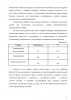 БЕЗЭКВИВАЛЕНТНАЯ ЛЕКСИКА В СОВРЕМЕННОМ АНГЛИЙСКОМ
