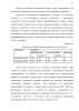 ЛОГОПЕДИЧЕСКАЯ РАБОТА ПО АКТУАЛИЗАЦИИ СЛОВАРЯ