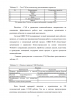 СОВЕРШЕНСТВОВАНИЕ ИНФОРМАЦИОННОЙ СИСТЕМЫ ДОКУМЕНТООБОРОТА