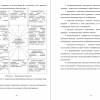 Функции наглядности