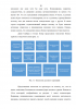 ОСОБЕННОСТИ РАЗВИТИЯ ДЕЛОВОГО ТУРИЗМА
