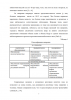 ПРОФЕССИОНАЛЬНАЯ ДЕЯТЕЛЬНОСТЬ МЕДИЦИНСКОЙ СЕСТРЫ