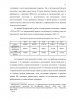 СОВЕРШЕНСТВОВАНИЕ МЕХАНИЗМА АДАПТАЦИИ МИГРАНТОВ