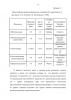 МЕТОДИКА СИЛОВОЙ ТРЕНИРОВКИ