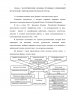 УЧЕТ РАСЧЕТОВ ПО ОПЛАТЕ ТРУДА