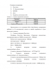 РАЗРАБОТКА МЕТОДИКИ И ИНСТРУМЕНТАЛЬНЫХ СРЕДСТВ