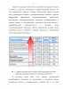 РАЗРАБОТКА СТРАТЕГИЧЕСКИХ МЕРОПРИЯТИЙ ПОВЫШЕНИЯ