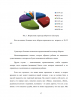 ПРОФЕССИОНАЛЬНАЯ ДЕЯТЕЛЬНОСТЬ АКУШЕРКИ