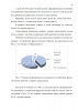 РАЗВИТИЕ ОБРАЗНЫХ СРЕДСТВ РЕЧИ