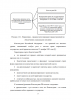 ПРАВООТНОШЕНИЯ ПО ОБЕСПЕЧЕНИЮ СОЦИАЛЬНЫМИ ПЕНСИЯМИ