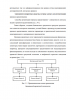 СОВРЕМЕННЫЕ КРЕДИТНЫЕ ТЕХНОЛОГИИ