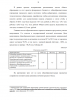 Проектное управление сельскими школами