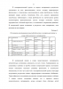 Обучение Технике Футбола
