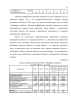 Учет движения основных средств
