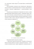 Повышение комфортности социальной среды
