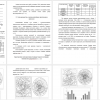 Связь пыльных бурь с крупномасштабными синоптическимипроцессами