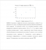 Часть главы бакалаврской работы