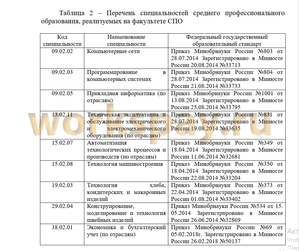 Совместный план график прохождения практики в детском саду