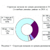 Готовая работа