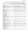 Готовая работа