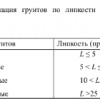 Готовая работа