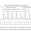 Готовая работа