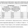 Готовая работа