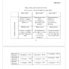 Готовая работа