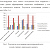 Готовая ВКР
