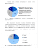 Готовая ВКР