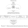 Готовая работа