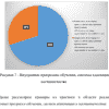 Готовая работа