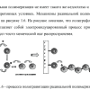 Готовая работа