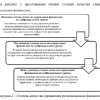 Готовая работа