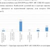 Готовая работа