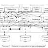 Готовая работа