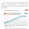 Готовая работа